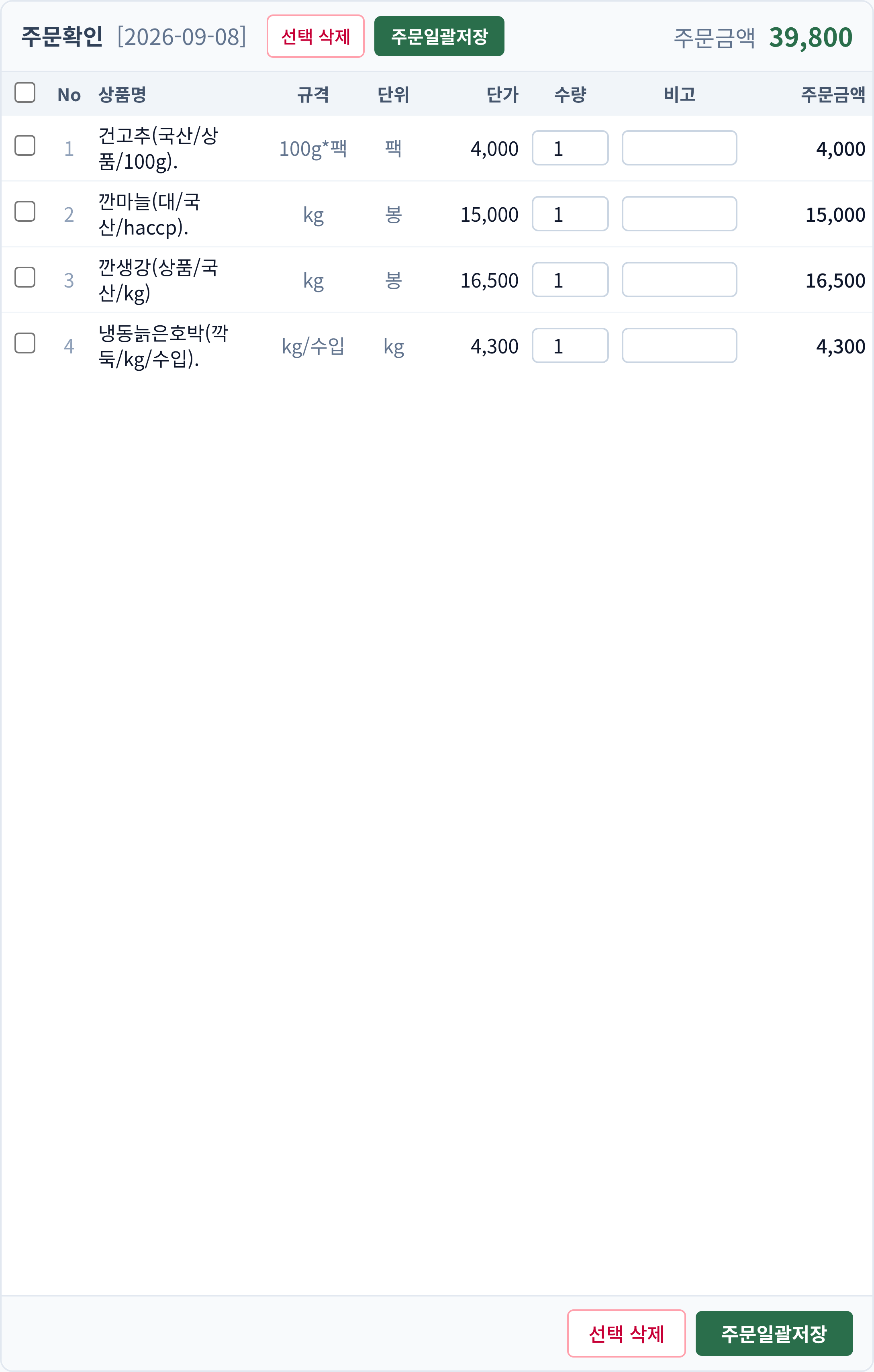 주문확인 패널 — 담긴 품목 목록과 수량·비고 입력칸, 선택 삭제·수량 저장·주문일괄저장 버튼